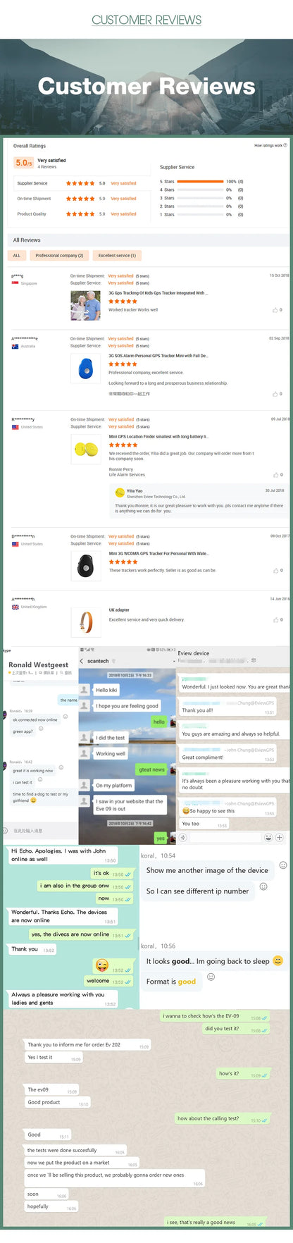 GPS Haustier Tracker mit App – Echtzeit Ortung für Hunde & Katzen | Taggytech