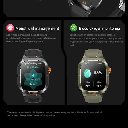 LIGE 2025 Professionelle Sport Smartwatch Herren – Outdoor Wasserdicht, LED-Taschenlampe, Bluetooth Anruf, 2,01" HD Display | Taggytech
