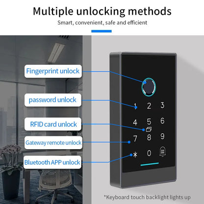 TTLock H3/H3F Fingerprint Door Access Control System – Bluetooth, NFC, RFID, Password & App Control | IP66 Waterproof