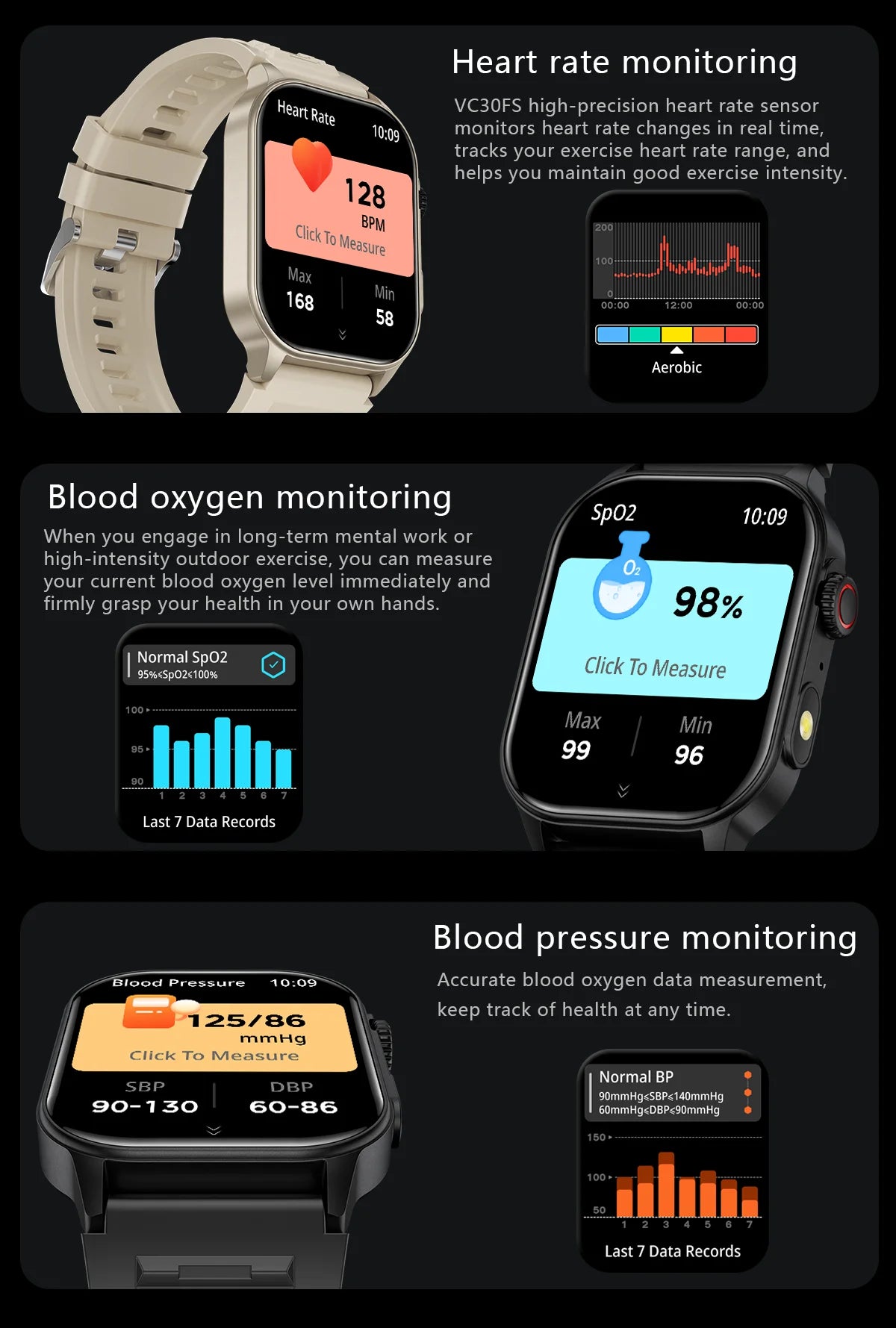 LIGE AI Smartwatch für Männer & Frauen – Bluetooth Anruf, Gesundheitsmonitor, Fitness Tracker, 2,01" HD Display, Magnetisches Laden | Taggytech