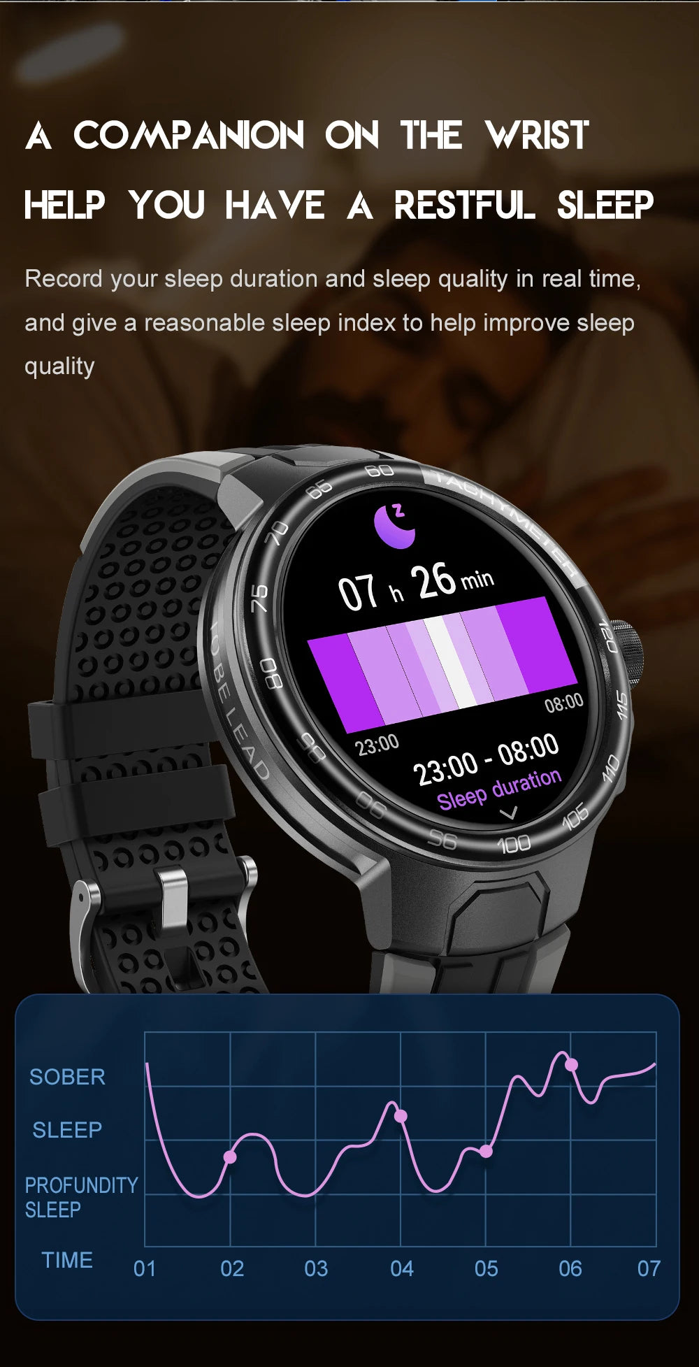 LIGE Smartwatch Männer 2024 – NFC, Fitness & Sport, Bluetooth-Anruf, Musik, Wasserdicht | Taggytech
