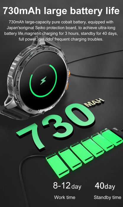 LIGE 2025 Militär Outdoor Smartwatch Herren – 1,75" AMOLED HD, 730 mAh Akku, Taschenlampe, 3ATM Wasserdicht | Taggytech