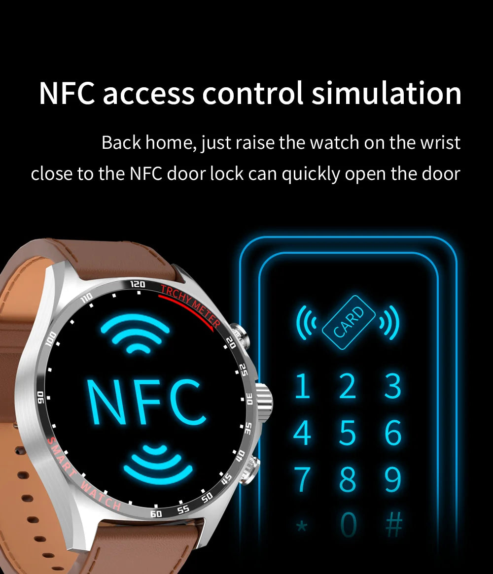 LIGE Outdoor Smartwatch 2025 – Wasserdicht, GPS, Höhenmesser, Kompass, NFC & 410 mAh Akku für Männer