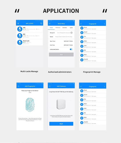 TTLock H3/H3F Fingerprint Door Access Control System – Bluetooth, NFC, RFID, Password & App Control | IP66 Waterproof