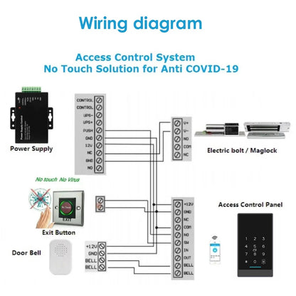 TTLock H3/H3F Fingerprint Door Access Control System – Bluetooth, NFC, RFID, Password & App Control | IP66 Waterproof
