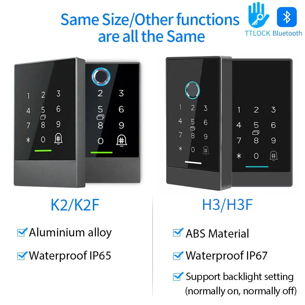 TTLock H3/H3F Fingerprint Door Access Control System – Bluetooth, NFC, RFID, Password & App Control | IP66 Waterproof